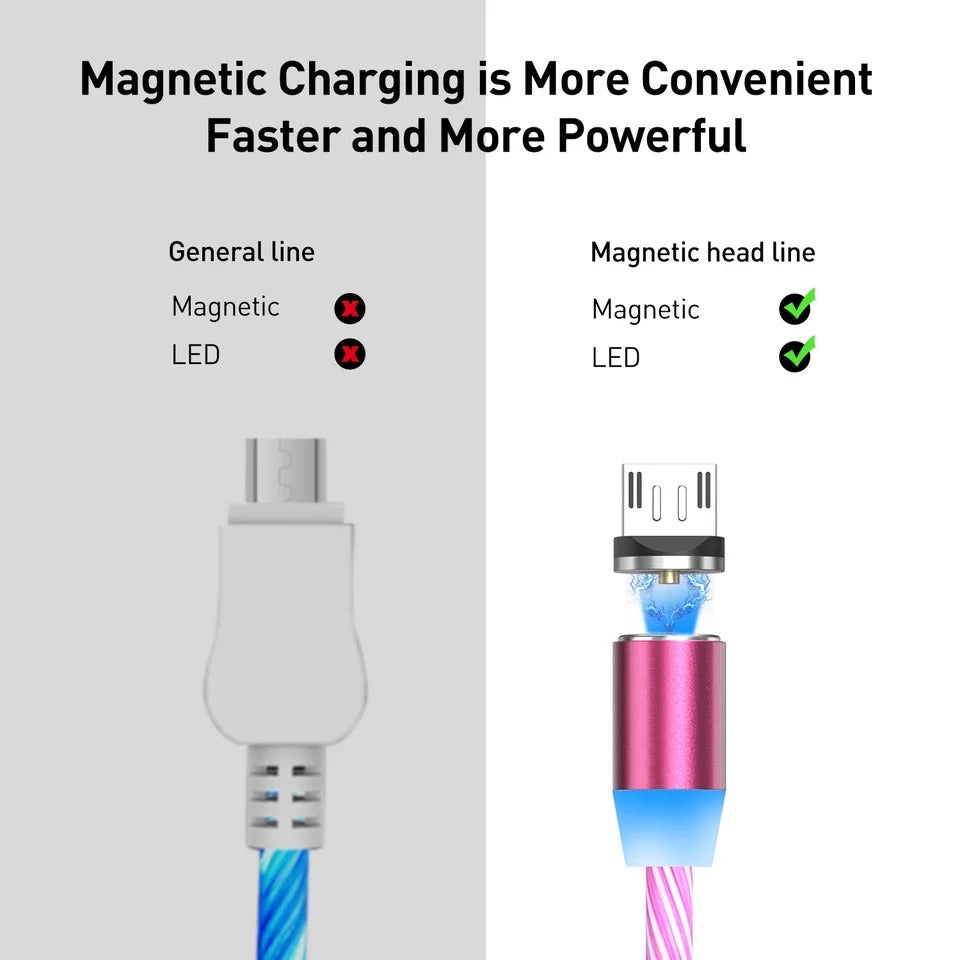LED Magnetic Charger